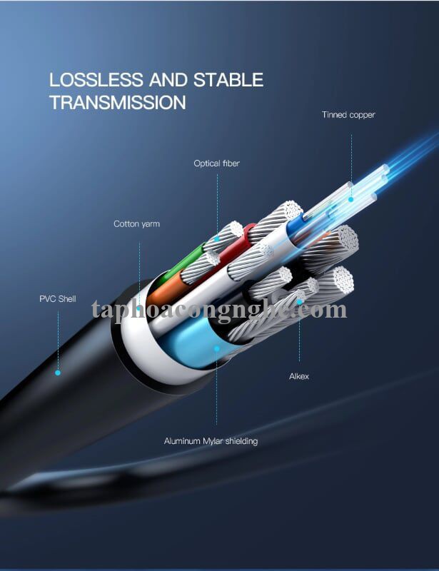 Ugreen 50222 100M màu Đen Cáp tín hiệu HDMI chuẩn 2.0 sợi quang cao cấp HD132 30050222